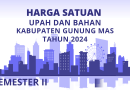 HARGA SATUAN UPAH DAN BAHAN KABUPATEN GUNUNG MAS SEMESTER II TAHUN 2024