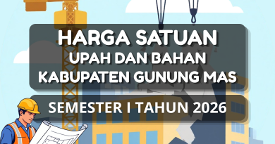 HARGA SATUAN UPAH (BASIC PRICE) SEMESTER I TAHUN 2026
